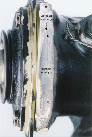 Photo of Gros plan de la zone de rupture