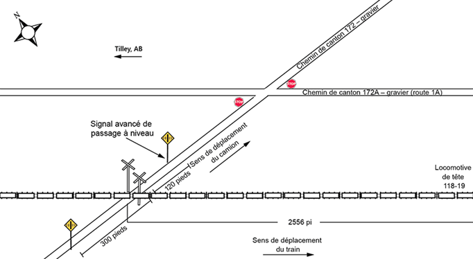 Plan du lieu de l’événement en cause